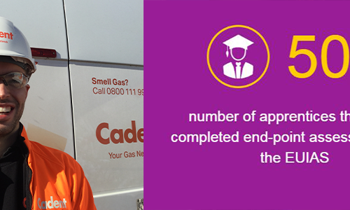 Energy & Utilities Independent Assessment Service Sets the Benchmark As They Celebrate 500 Apprentices Graduating